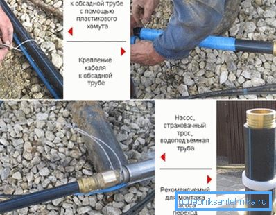 Подготовка к погружению насоса Подготовка к погружению насоса