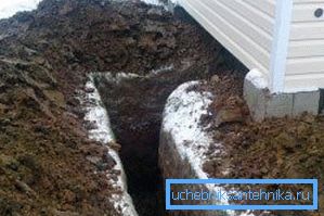 Подвод труб водоснабжения к дому Подвод труб водоснабжения к дому