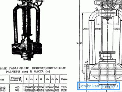Портрет монстра. Его внешний вид мало напоминает вентиль. Портрет монстра. Его внешний вид мало напоминает вентиль.