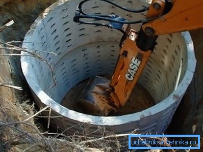 Порядок устройства
