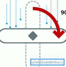 Какой нужен кран пэ для подземной установки