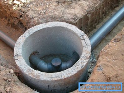 Поворотная смотровая шахта. Поворотная смотровая шахта.