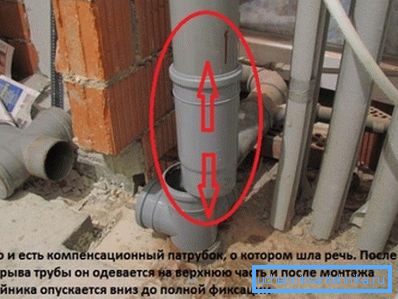 Правильная установка канализационного патрубка