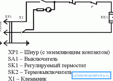 Принципиальная схема. Принципиальная схема.