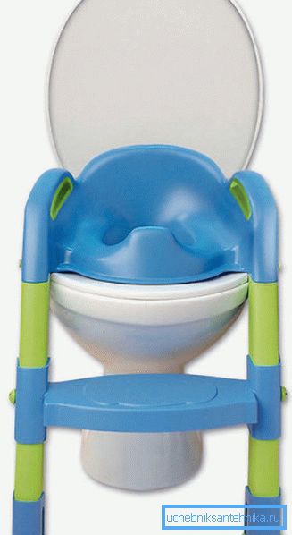 Приставка Thermobaby