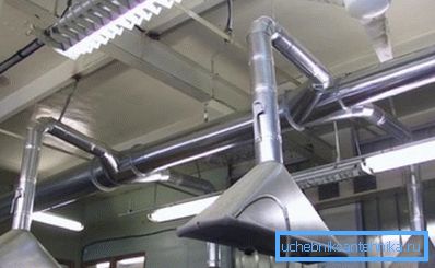 Приточная вентиляция местного типа Приточная вентиляция местного типа