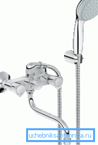 Продукция немецкой компании GROHE является эталоном качества и надежности Продукция немецкой компании GROHE является эталоном качества и надежности