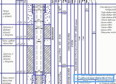 Проект скважины должен быть оформлен по всем правилам, и сделать его своими руками довольно сложно