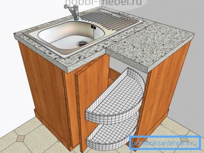 Прямоугольная тумба с одной дверцей и карусельными полками. Прямоугольная тумба с одной дверцей и карусельными полками.