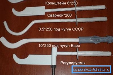 Разновидности кронштейнов для установки батарей Разновидности кронштейнов для установки батарей