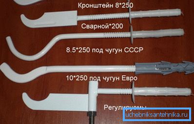 Разные варианты креплений под радиаторы