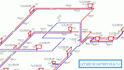 Аксонометрия отопления с нижней разводкой