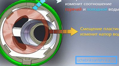 Схема дееспособности Схема дееспособности