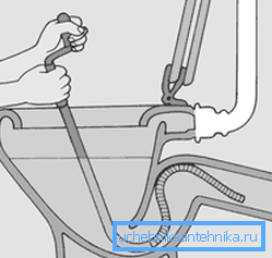 Схема использования троса для прочистки унитаза Схема использования троса для прочистки унитаза