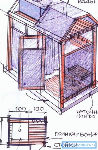 Схема кабинки. Схема кабинки.