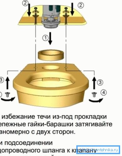 Схема крепления к полке Схема крепления к полке