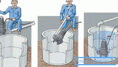 Схема монтажа глубинного насоса.