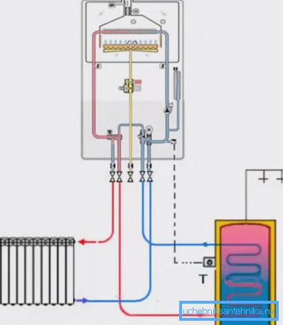 Схема нагрева воды в газовом приборе Схема нагрева воды в газовом приборе