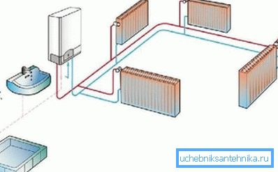 Схема подключения электрического котла