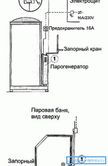 Схема подключения ПГ Схема подключения ПГ