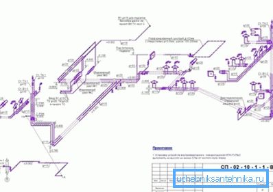 Схема разводки в проекте отопления.