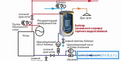 Схема с двумя циркуляционными насосами