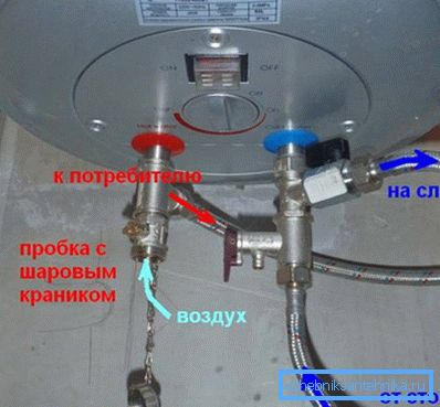 Схема удаления воды с бойлера