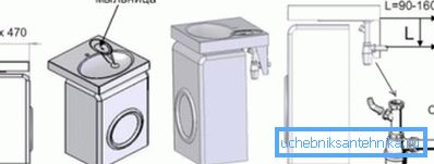 Схема установки «Кувшинки» над стиральной машиной