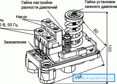 Схема устройства реле давления. Схема устройства реле давления.
