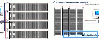 Схемы установки ИПО