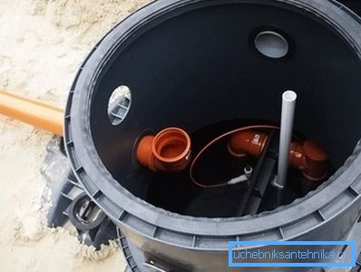 Смотровой колодец для стока