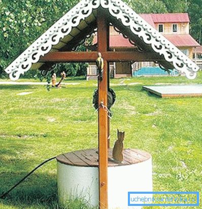 Собственный источник воды – это удобно, бесплатно и безопасно! Собственный источник воды – это удобно, бесплатно и безопасно!