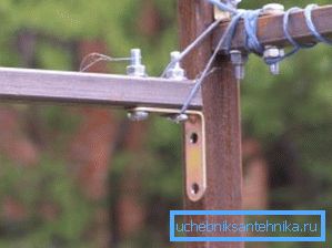 Соединение профилей. Соединение профилей.