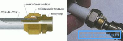 Соединение с использованием компрессионных фитингов Соединение с использованием компрессионных фитингов