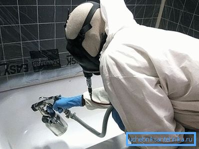 Способы реставрации