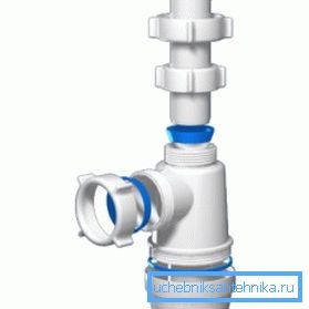 Строение бутылочного сифона. Строение бутылочного сифона.