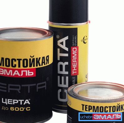 Термокраска для печи Термокраска для печи
