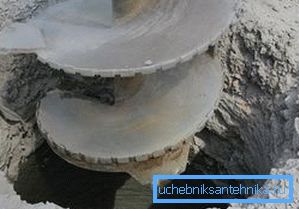 Тип грунта влияет на выбор технологии бурения Тип грунта влияет на выбор технологии бурения