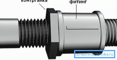 Только правильно подобрав крепежные элементы, можно добиться желаемого результата Только правильно подобрав крепежные элементы, можно добиться желаемого результата