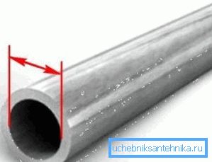 Условный проход примерно соответствует внутреннему диаметру стальной трубы.