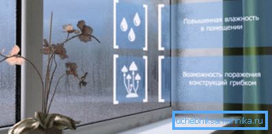 Установка герметичных окон приводит к нарушению воздухообмена
