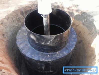 Установка обсадной трубы Установка обсадной трубы