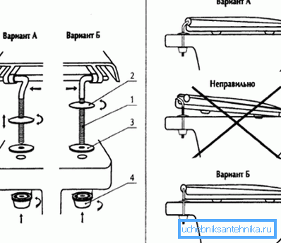 Вариант установки.