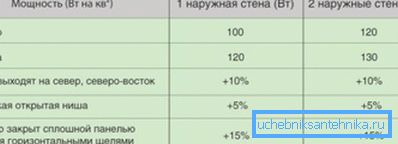 Важно не упустить ни один нюанс Важно не упустить ни один нюанс