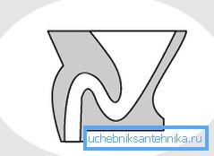 Вертикальный выпуск Вертикальный выпуск