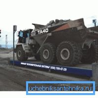 Весы для металлобазы. Весы для металлобазы.