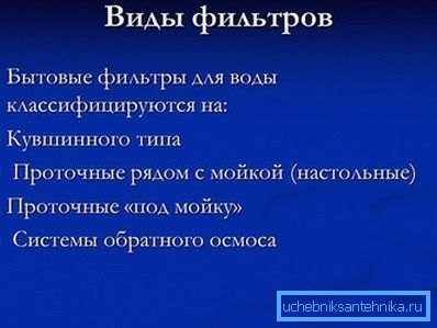 Виды фильтров