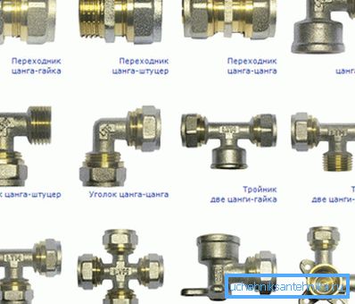 Виды фитингов Виды фитингов