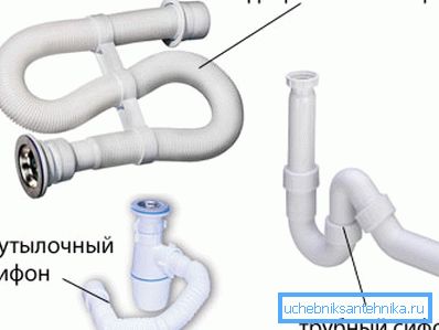 Виды присоединяемых сифонов.