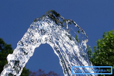 Вода со скважины